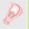 Ablation de l'endom�tre